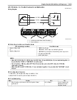 Preview for 65 page of Suzuki Liana RH418 Supplementary Service Manual