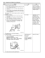 Preview for 66 page of Suzuki Liana RH418 Supplementary Service Manual