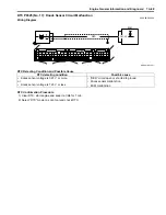 Preview for 71 page of Suzuki Liana RH418 Supplementary Service Manual