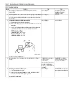 Preview for 74 page of Suzuki Liana RH418 Supplementary Service Manual