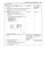 Preview for 77 page of Suzuki Liana RH418 Supplementary Service Manual