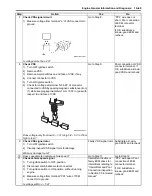 Preview for 81 page of Suzuki Liana RH418 Supplementary Service Manual