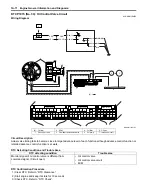 Preview for 84 page of Suzuki Liana RH418 Supplementary Service Manual