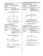 Preview for 91 page of Suzuki Liana RH418 Supplementary Service Manual