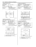 Preview for 92 page of Suzuki Liana RH418 Supplementary Service Manual