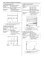 Preview for 96 page of Suzuki Liana RH418 Supplementary Service Manual