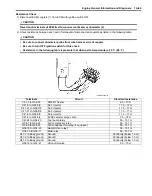 Preview for 97 page of Suzuki Liana RH418 Supplementary Service Manual