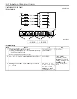 Preview for 98 page of Suzuki Liana RH418 Supplementary Service Manual