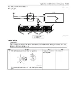 Preview for 99 page of Suzuki Liana RH418 Supplementary Service Manual