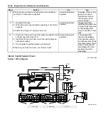 Preview for 102 page of Suzuki Liana RH418 Supplementary Service Manual