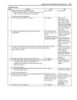 Preview for 103 page of Suzuki Liana RH418 Supplementary Service Manual