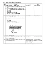 Preview for 104 page of Suzuki Liana RH418 Supplementary Service Manual