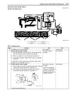 Preview for 105 page of Suzuki Liana RH418 Supplementary Service Manual