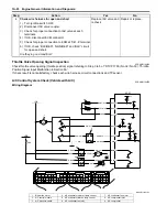 Preview for 106 page of Suzuki Liana RH418 Supplementary Service Manual