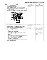 Preview for 109 page of Suzuki Liana RH418 Supplementary Service Manual