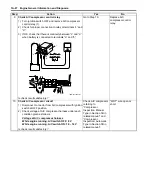 Preview for 110 page of Suzuki Liana RH418 Supplementary Service Manual