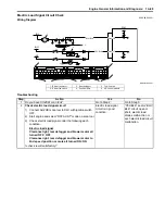 Preview for 111 page of Suzuki Liana RH418 Supplementary Service Manual