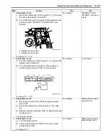 Preview for 115 page of Suzuki Liana RH418 Supplementary Service Manual