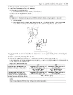 Preview for 121 page of Suzuki Liana RH418 Supplementary Service Manual