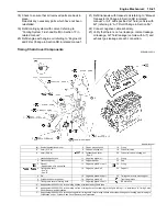 Preview for 147 page of Suzuki Liana RH418 Supplementary Service Manual