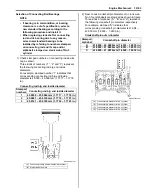 Preview for 179 page of Suzuki Liana RH418 Supplementary Service Manual