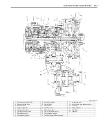 Preview for 229 page of Suzuki Liana RH418 Supplementary Service Manual