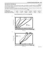 Preview for 235 page of Suzuki Liana RH418 Supplementary Service Manual