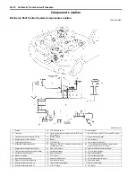 Preview for 236 page of Suzuki Liana RH418 Supplementary Service Manual