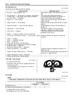 Preview for 240 page of Suzuki Liana RH418 Supplementary Service Manual