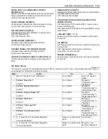 Preview for 247 page of Suzuki Liana RH418 Supplementary Service Manual