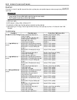 Preview for 248 page of Suzuki Liana RH418 Supplementary Service Manual