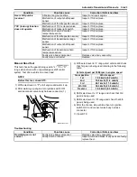 Preview for 249 page of Suzuki Liana RH418 Supplementary Service Manual