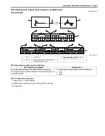 Preview for 269 page of Suzuki Liana RH418 Supplementary Service Manual