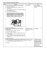 Preview for 274 page of Suzuki Liana RH418 Supplementary Service Manual