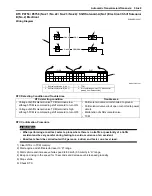 Preview for 275 page of Suzuki Liana RH418 Supplementary Service Manual