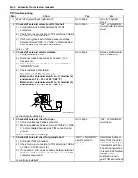 Preview for 276 page of Suzuki Liana RH418 Supplementary Service Manual