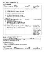 Preview for 278 page of Suzuki Liana RH418 Supplementary Service Manual