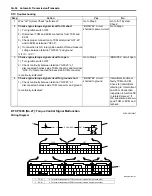 Preview for 282 page of Suzuki Liana RH418 Supplementary Service Manual