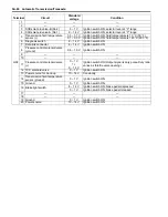 Preview for 286 page of Suzuki Liana RH418 Supplementary Service Manual