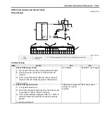 Preview for 287 page of Suzuki Liana RH418 Supplementary Service Manual