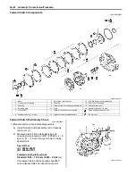 Preview for 318 page of Suzuki Liana RH418 Supplementary Service Manual