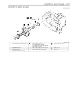 Preview for 339 page of Suzuki Liana RH418 Supplementary Service Manual