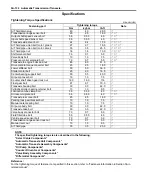 Preview for 358 page of Suzuki Liana RH418 Supplementary Service Manual