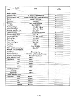 Preview for 10 page of Suzuki LJ80 Service Manual