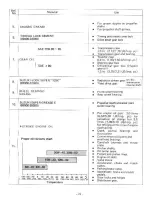 Preview for 20 page of Suzuki LJ80 Service Manual