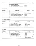 Preview for 28 page of Suzuki LJ80 Service Manual