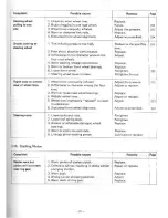 Preview for 33 page of Suzuki LJ80 Service Manual