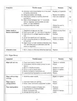 Preview for 35 page of Suzuki LJ80 Service Manual