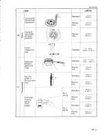 Preview for 241 page of Suzuki LJ80 Service Manual