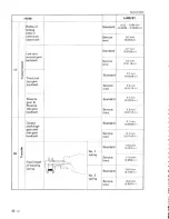 Preview for 242 page of Suzuki LJ80 Service Manual